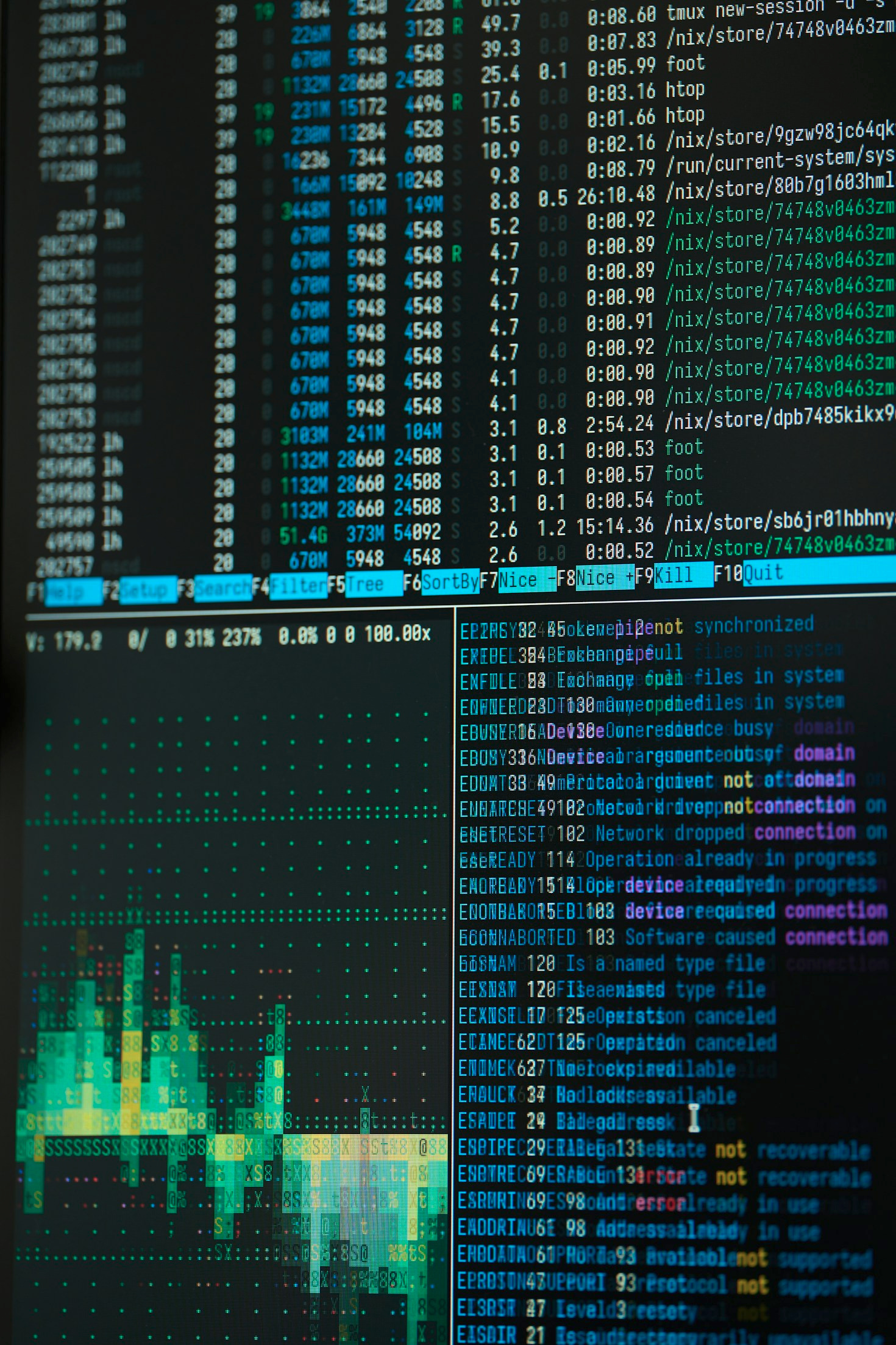 Top Open Source Tools for Secure Computing